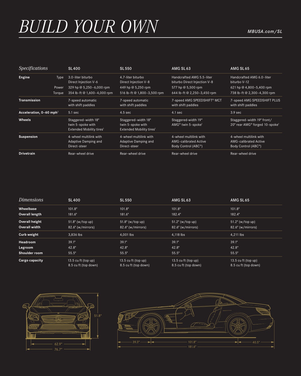 2016 Mercedes-Benz SL Brochure Page 16